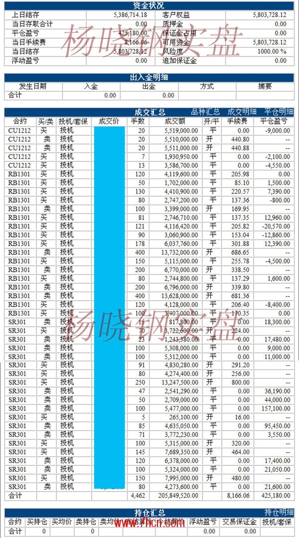 楊曉鋼120830.jpg