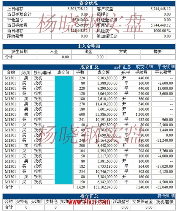 楊曉鋼12083.jpg