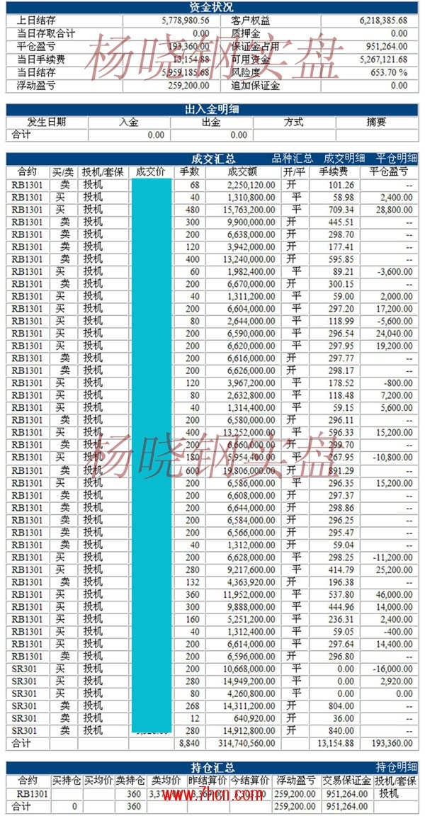 楊曉鋼120904.jpg