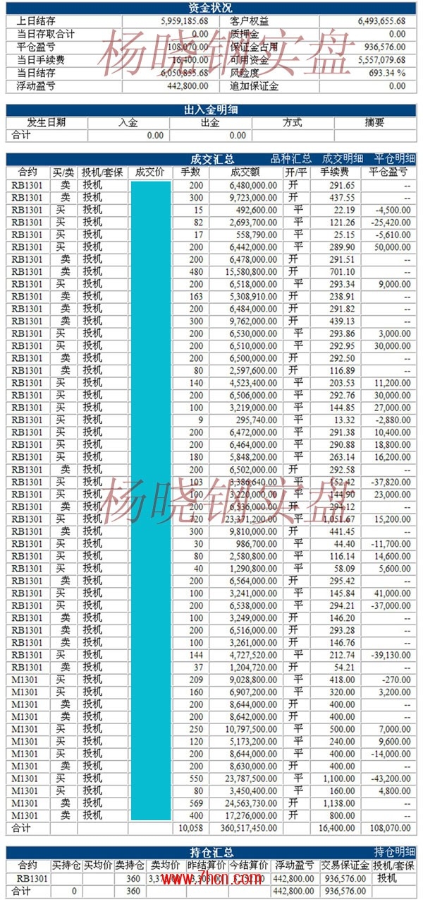 楊曉鋼120905.jpg