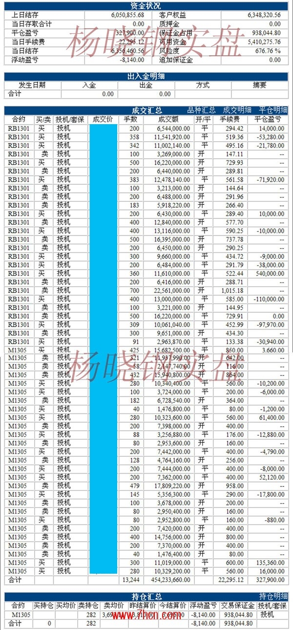 楊曉鋼120906.jpg