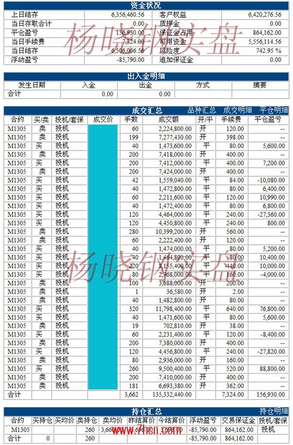 楊曉鋼120907.jpg