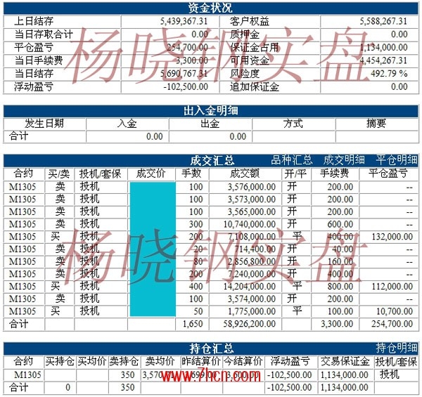 楊曉鋼120917.jpg