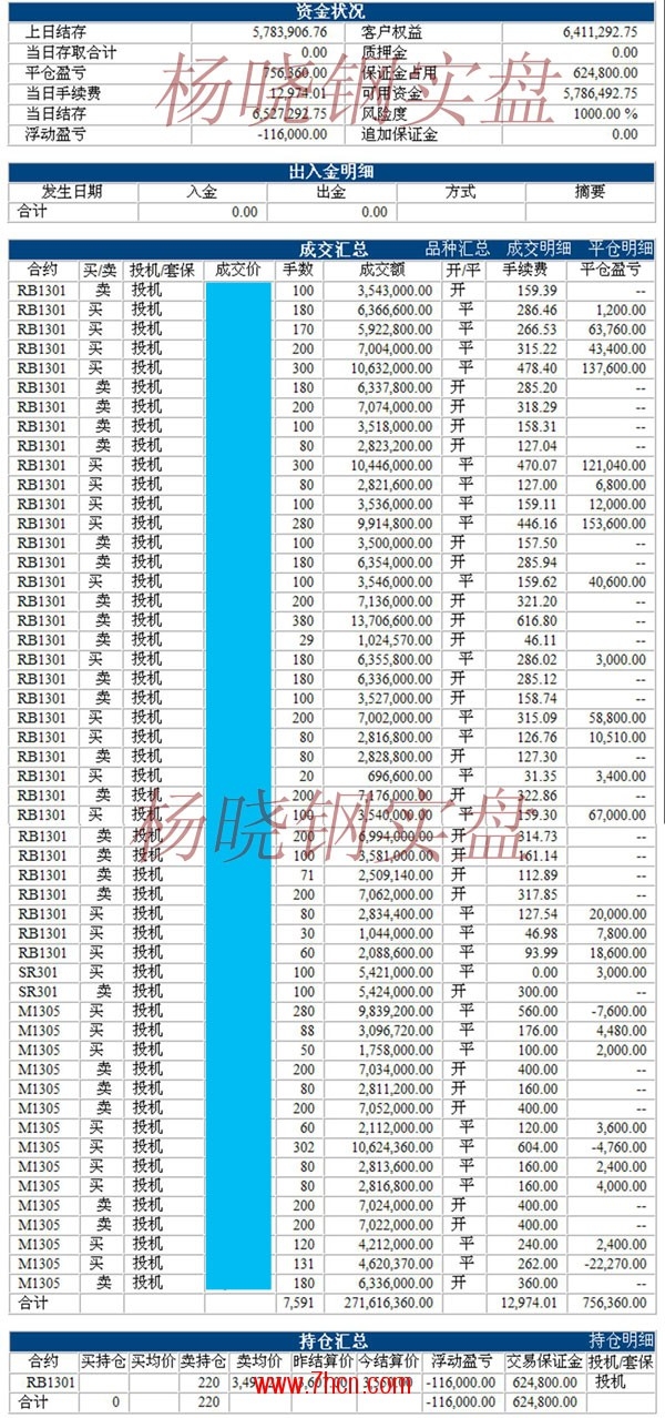 楊曉鋼120920.jpg