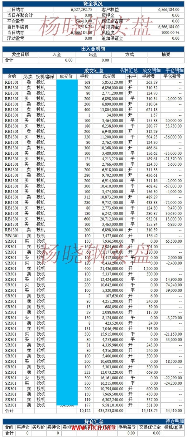 楊曉鋼120921.jpg