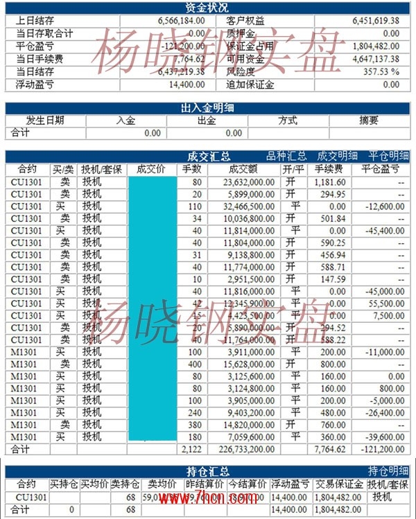 楊曉鋼120924.jpg