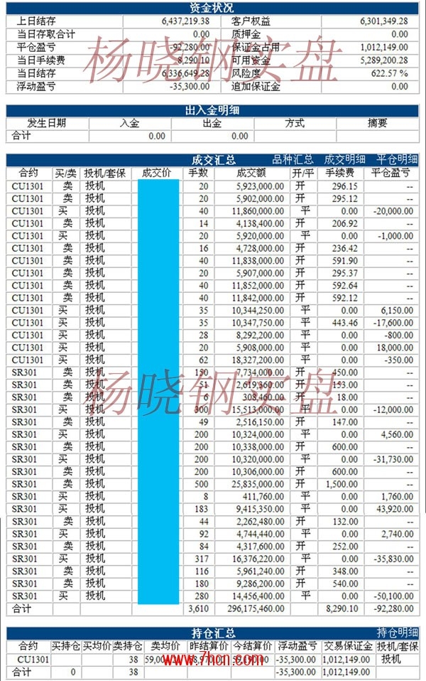 楊曉鋼120925.jpg