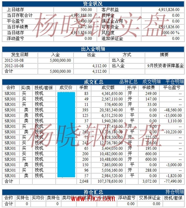 楊曉鋼121008-1.jpg