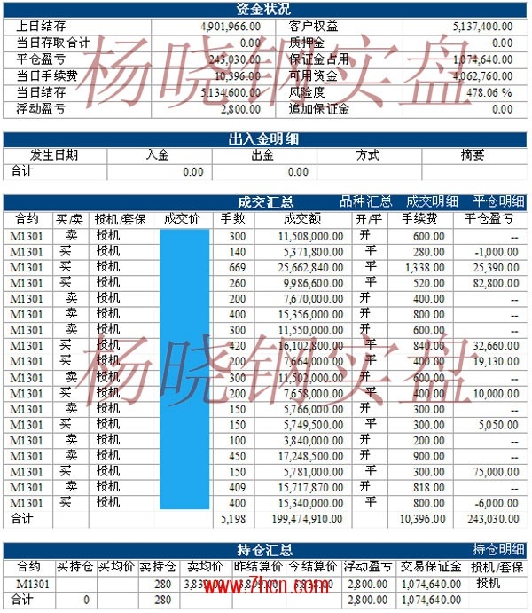 楊曉鋼121010.jpg