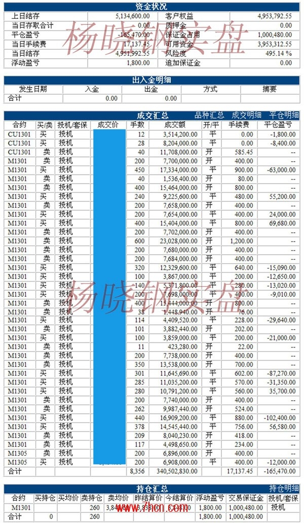 楊曉鋼121011.jpg