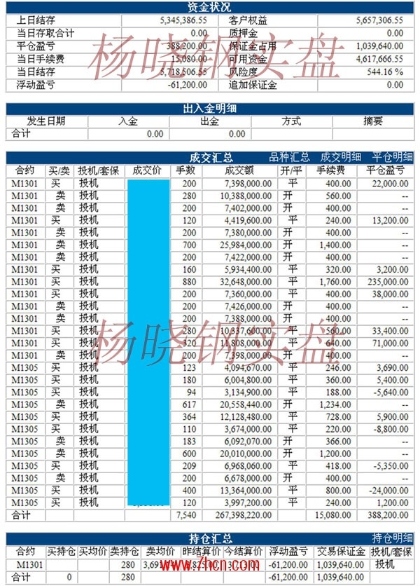 楊曉鋼121015.jpg