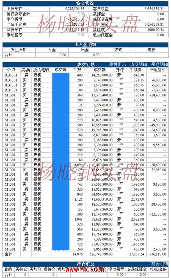 楊曉鋼121016-1.jpg