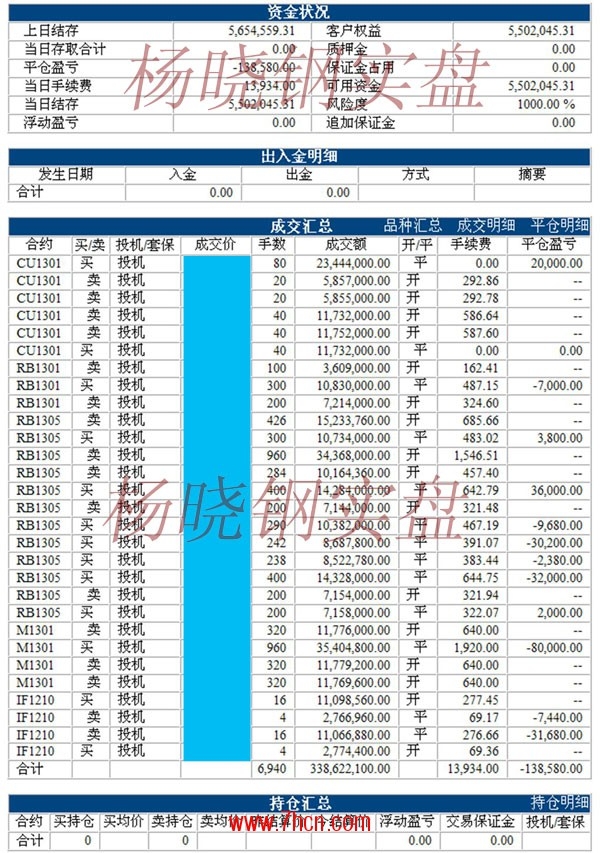 楊曉鋼121017.jpg