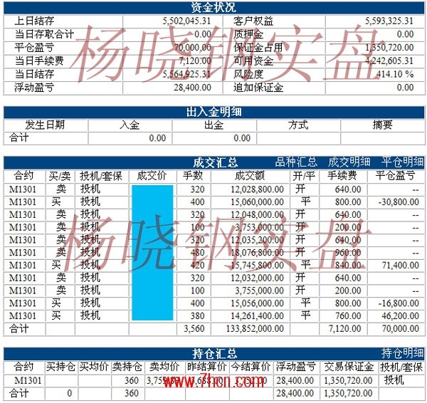 楊曉鋼121018-1.jpg