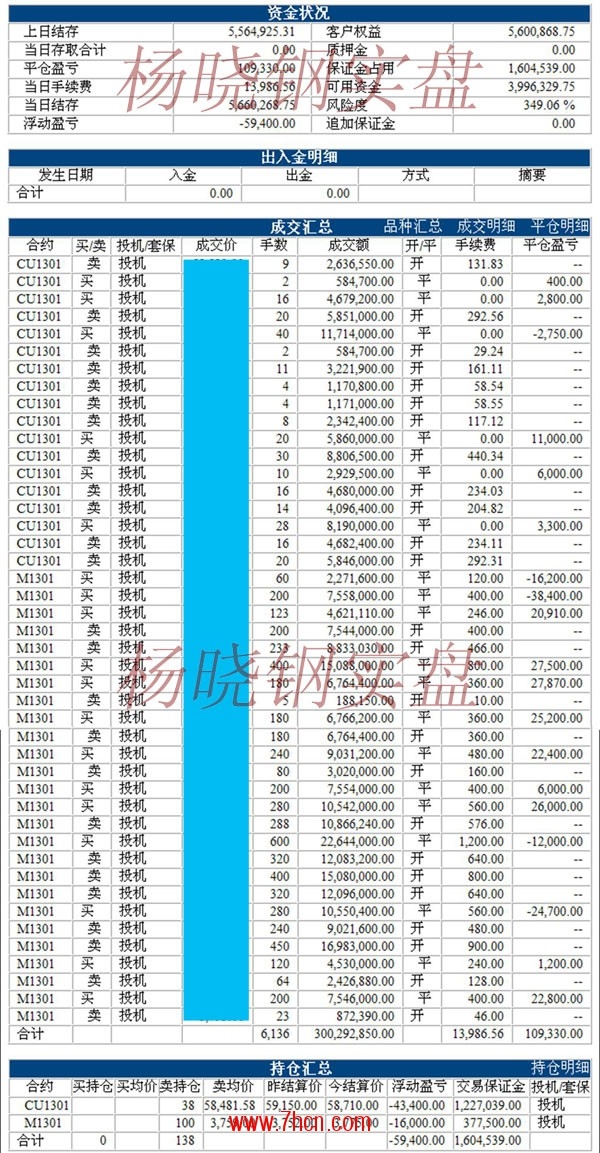 楊曉鋼121019.jpg