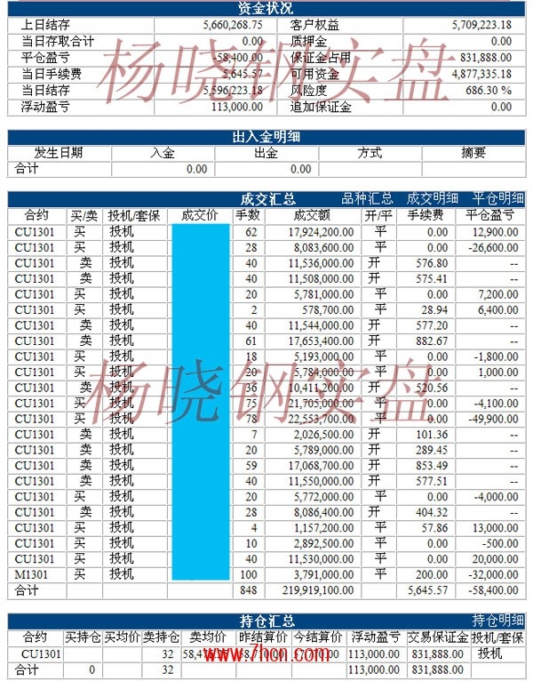 楊曉鋼121022.jpg