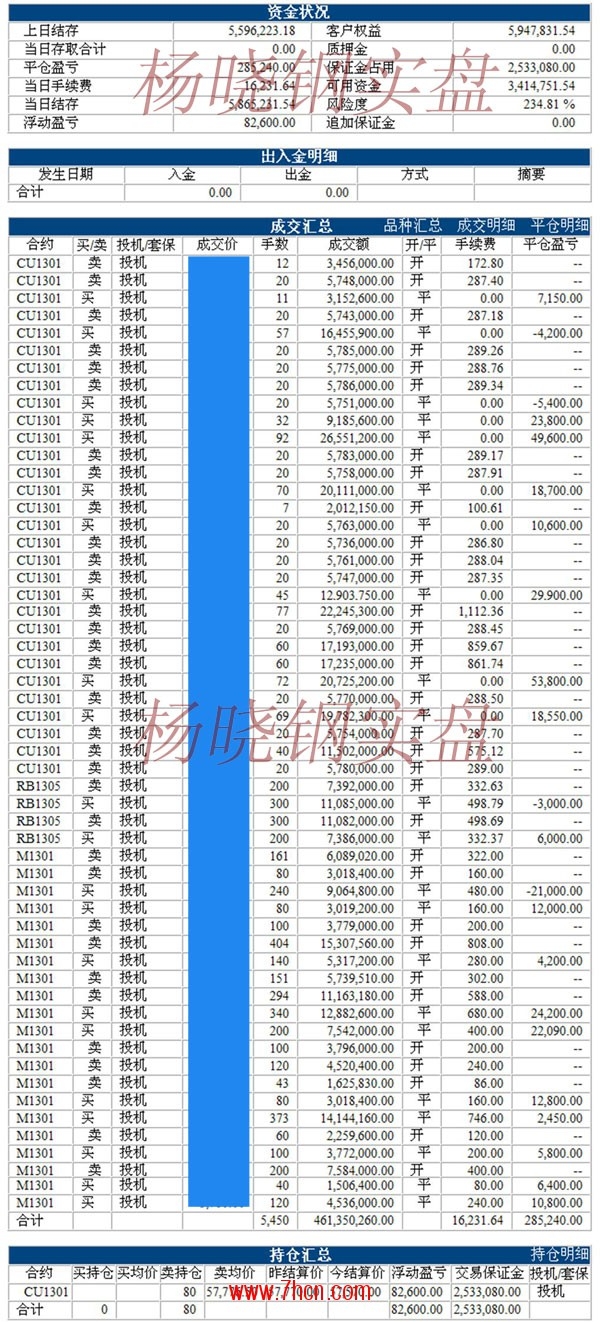 楊曉鋼121023.jpg