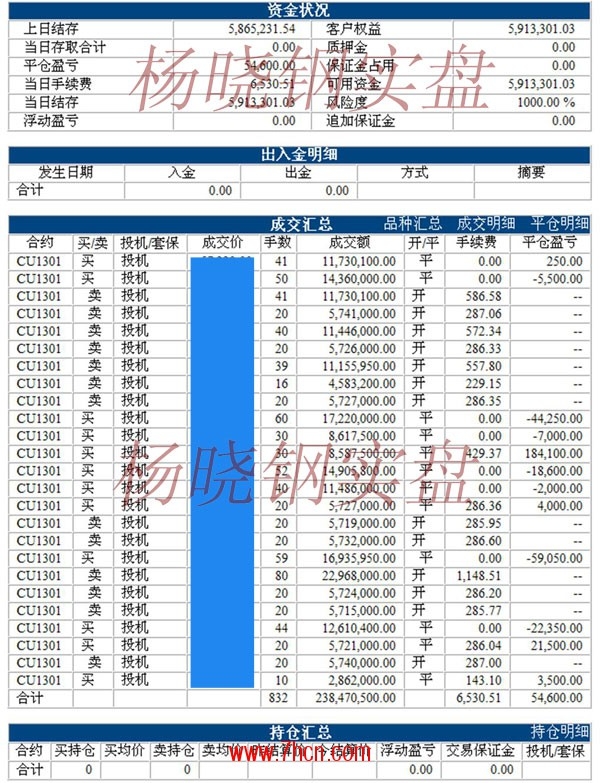 楊曉鋼121024.jpg