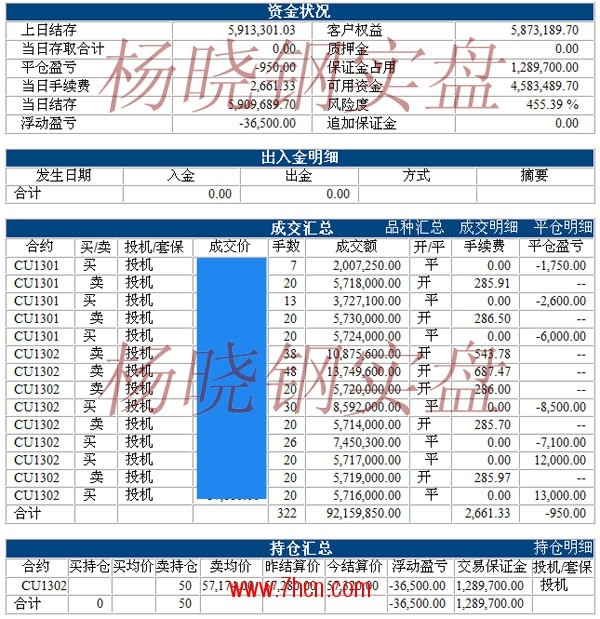 楊曉鋼121025.jpg