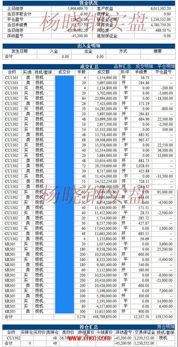 楊曉鋼121026.jpg