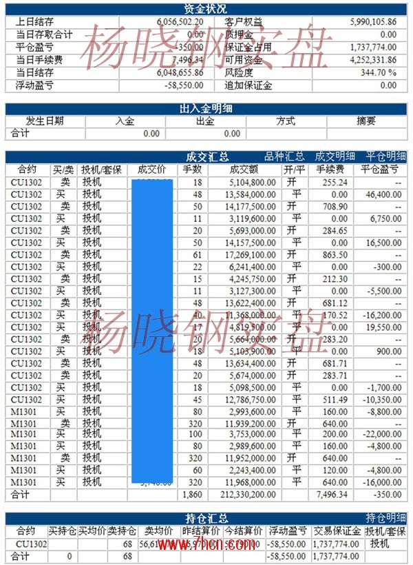 楊曉鋼121029jpg.jpg