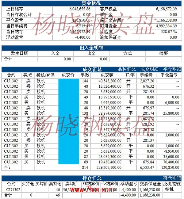 楊曉鋼121030.jpg