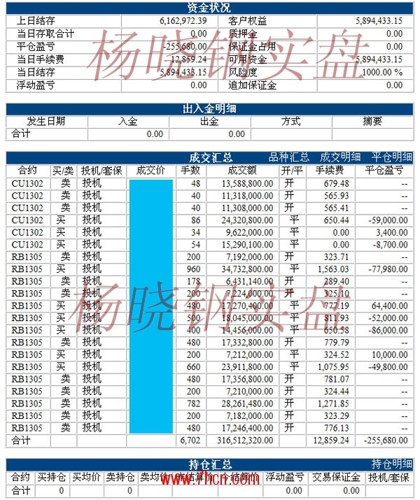 楊曉鋼121031.jpg