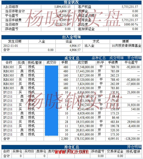 楊曉鋼121101.jpg