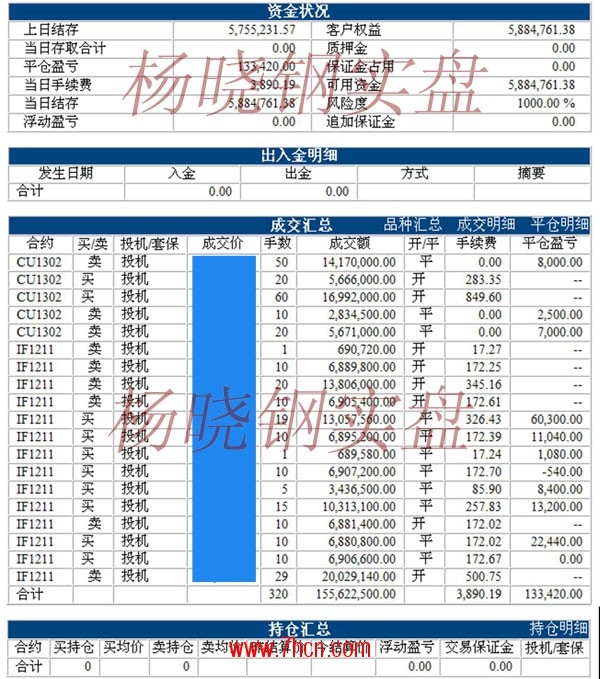 楊曉鋼121102.jpg