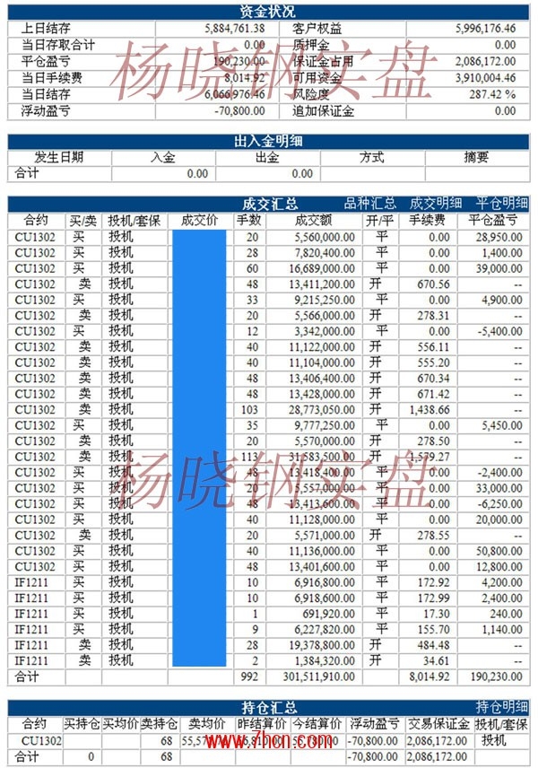 楊曉鋼121105.jpg