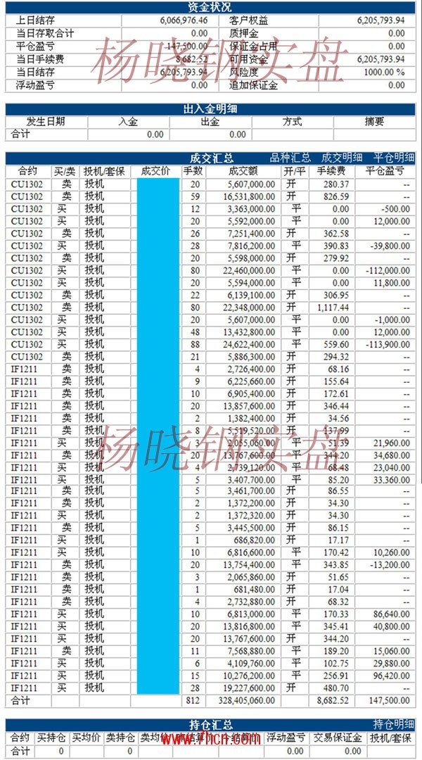 楊曉鋼121106.jpg