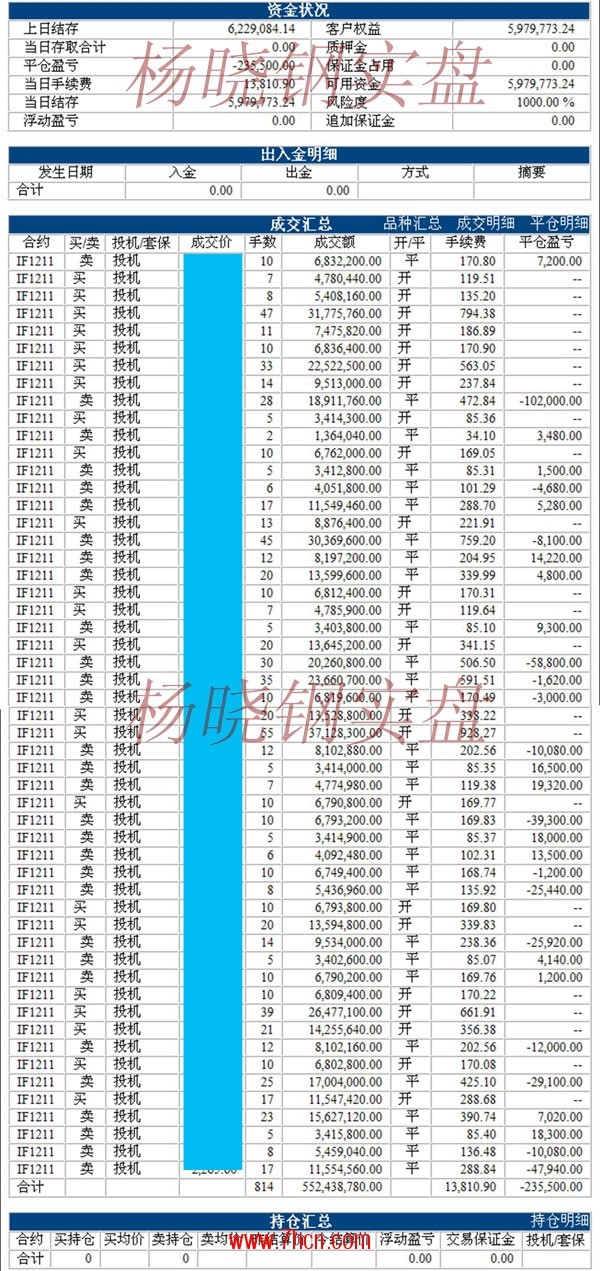 楊曉鋼121108.jpg