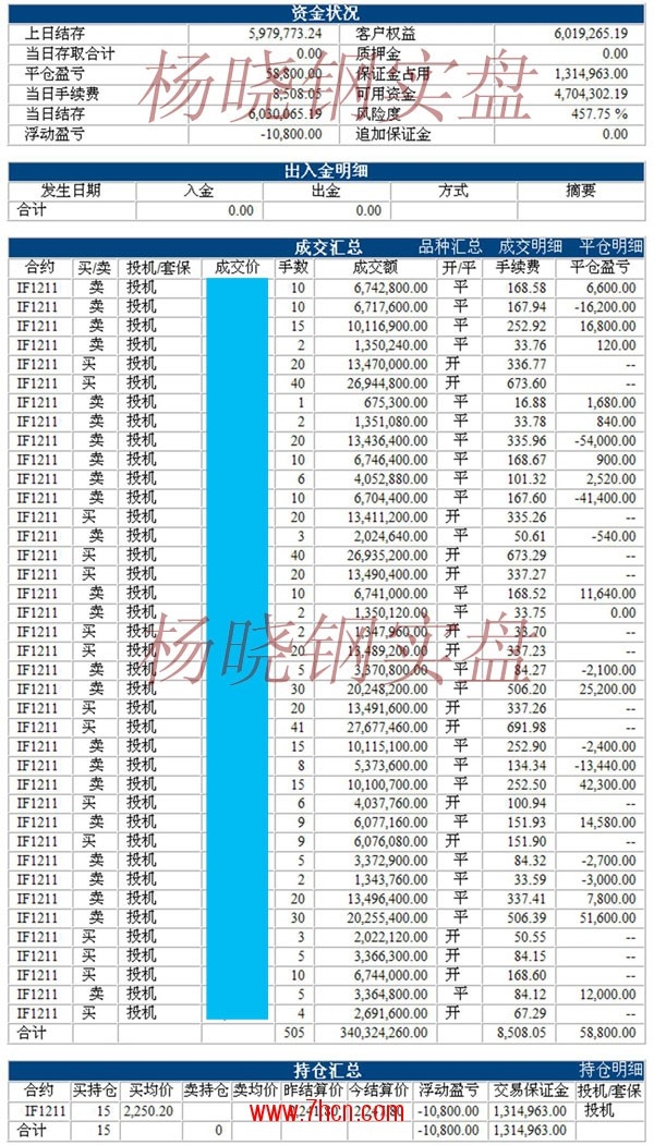 楊曉鋼121112.jpg