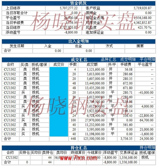 楊曉鋼121119.jpg