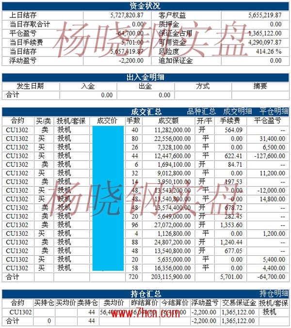 楊曉鋼121120.jpg