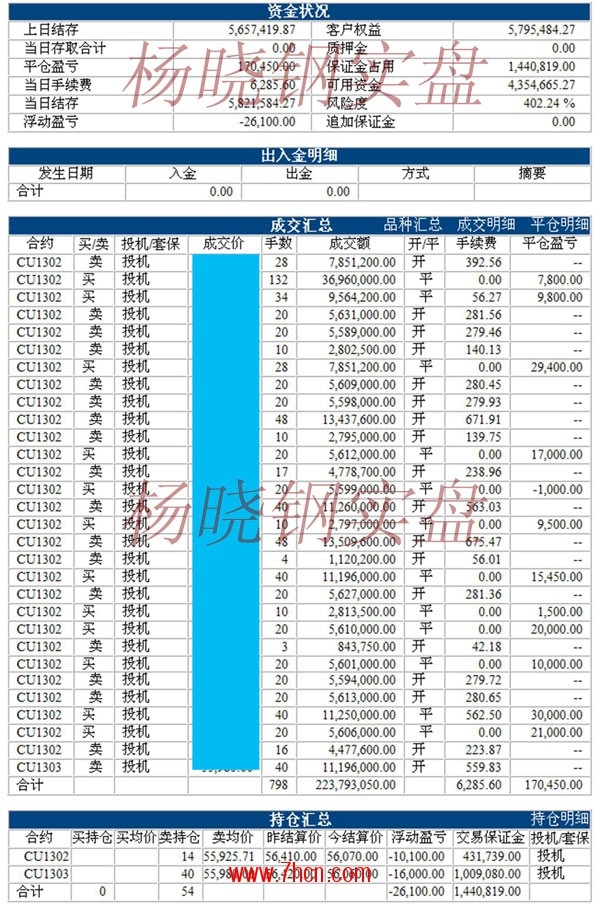 楊曉鋼121121.jpg