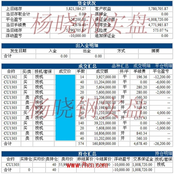 楊曉鋼121122.jpg