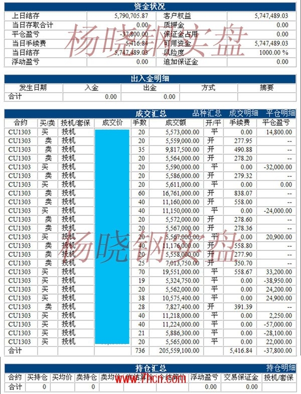 楊曉鋼121123.jpg