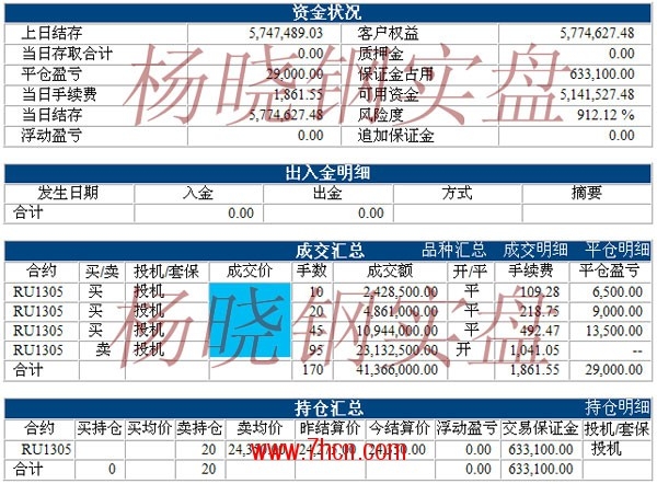 楊曉鋼121126.jpg