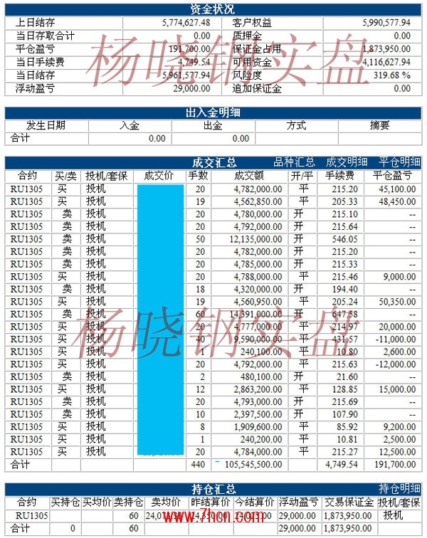 楊曉鋼121127.jpg