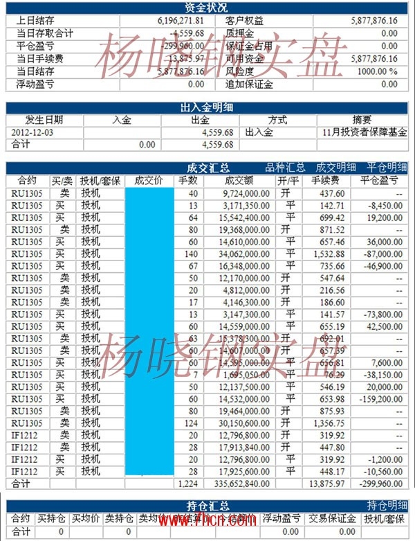 楊曉鋼121203-1.jpg