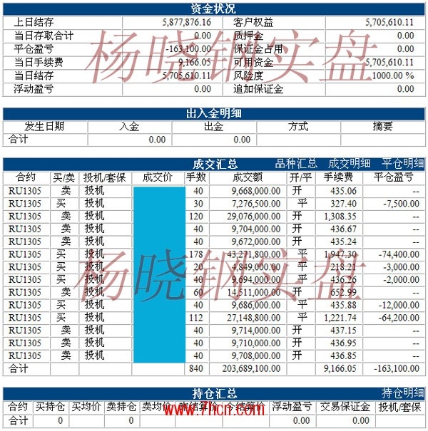 楊曉鋼121204-1.jpg