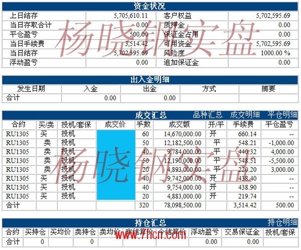 楊曉鋼121206.jpg