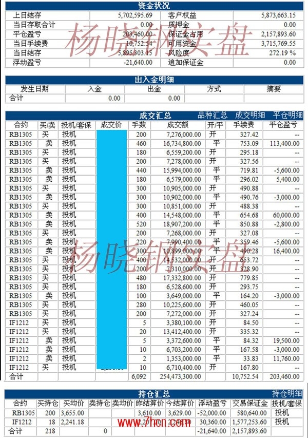 楊曉鋼121207.jpg