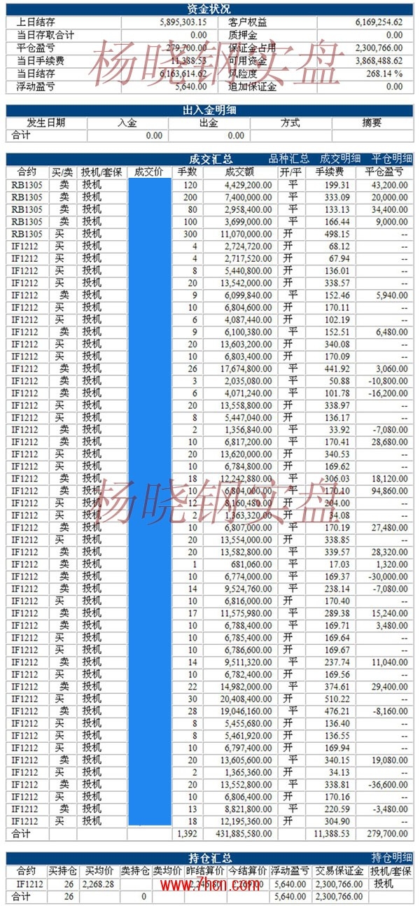 楊曉鋼121210.jpg