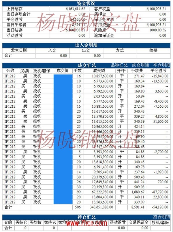 楊曉鋼121211.jpg