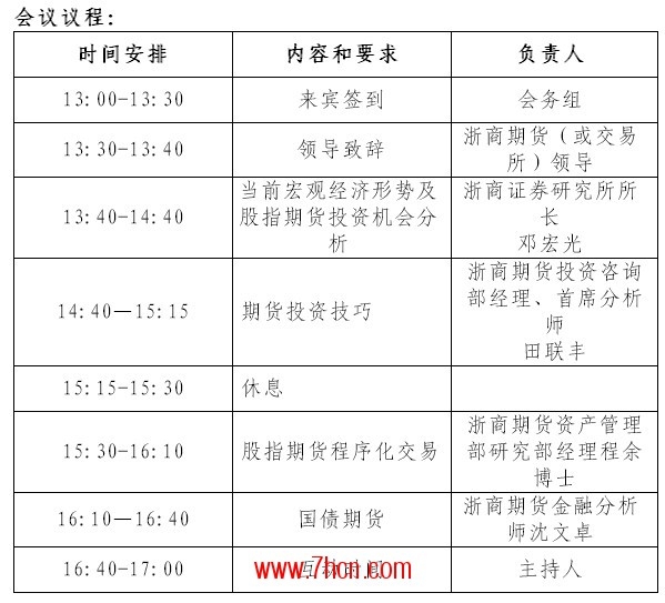 浙商期貨股指會(huì)議議程.jpg