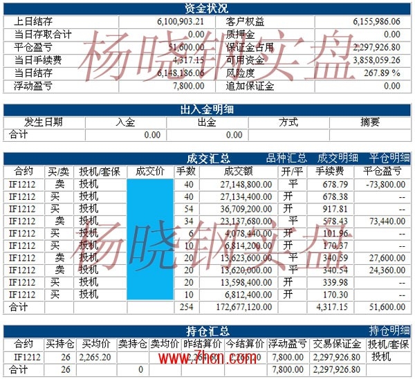 楊曉鋼121212.jpg