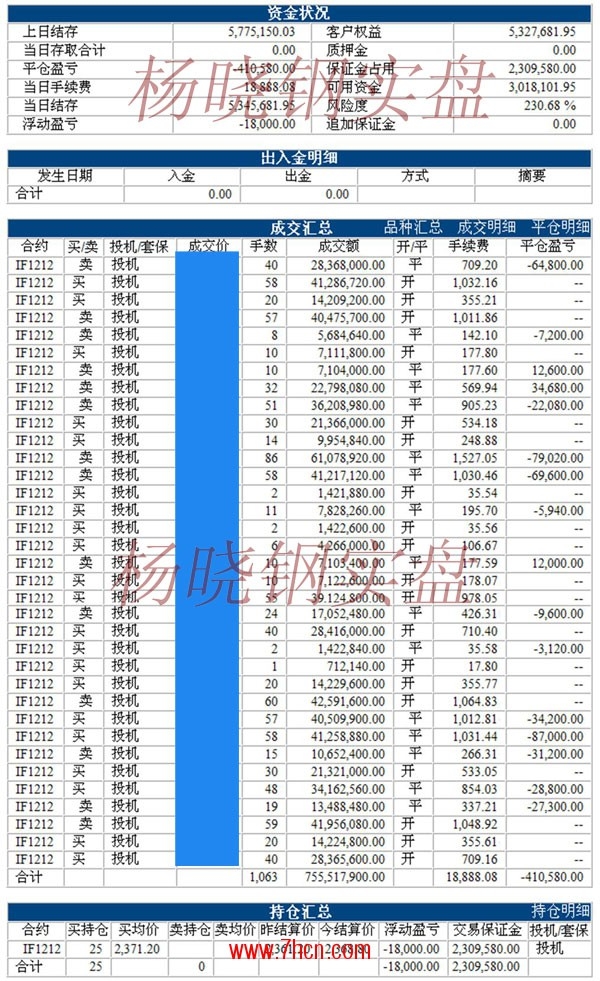 楊曉鋼121217.jpg