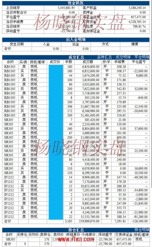 楊曉鋼121218.jpg